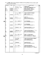 Preview for 22 page of Brother LT2-B842 Mark II Parts Manual