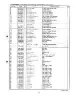 Preview for 24 page of Brother LT2-B842 Mark II Parts Manual