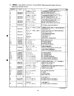 Preview for 28 page of Brother LT2-B842 Mark II Parts Manual