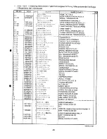 Preview for 30 page of Brother LT2-B842 Mark II Parts Manual