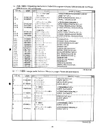 Preview for 32 page of Brother LT2-B842 Mark II Parts Manual