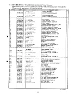 Preview for 34 page of Brother LT2-B842 Mark II Parts Manual