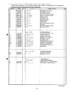 Preview for 36 page of Brother LT2-B842 Mark II Parts Manual