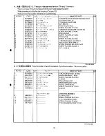 Preview for 38 page of Brother LT2-B842 Mark II Parts Manual