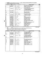 Preview for 42 page of Brother LT2-B842 Mark II Parts Manual