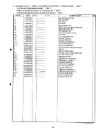 Preview for 44 page of Brother LT2-B842 Mark II Parts Manual