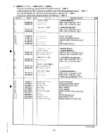 Preview for 48 page of Brother LT2-B842 Mark II Parts Manual