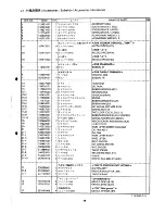 Preview for 50 page of Brother LT2-B842 Mark II Parts Manual