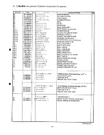 Preview for 52 page of Brother LT2-B842 Mark II Parts Manual