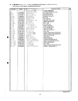 Preview for 54 page of Brother LT2-B842 Mark II Parts Manual