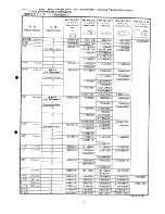 Preview for 60 page of Brother LT2-B842 Mark II Parts Manual