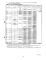 Preview for 62 page of Brother LT2-B842 Mark II Parts Manual