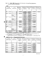 Preview for 64 page of Brother LT2-B842 Mark II Parts Manual