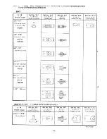 Preview for 65 page of Brother LT2-B842 Mark II Parts Manual