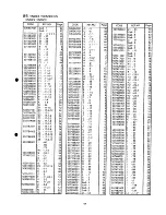 Preview for 66 page of Brother LT2-B842 Mark II Parts Manual