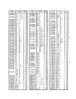 Preview for 67 page of Brother LT2-B842 Mark II Parts Manual