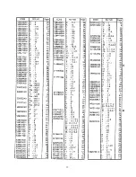 Preview for 69 page of Brother LT2-B842 Mark II Parts Manual