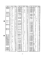 Preview for 70 page of Brother LT2-B842 Mark II Parts Manual