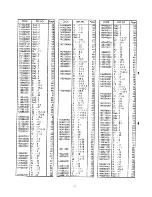 Preview for 71 page of Brother LT2-B842 Mark II Parts Manual