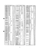 Preview for 72 page of Brother LT2-B842 Mark II Parts Manual