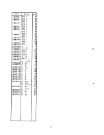 Preview for 73 page of Brother LT2-B842 Mark II Parts Manual