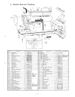 Предварительный просмотр 5 страницы Brother LT5-B833 Parts Manual