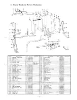 Предварительный просмотр 7 страницы Brother LT5-B833 Parts Manual