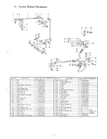 Предварительный просмотр 11 страницы Brother LT5-B833 Parts Manual