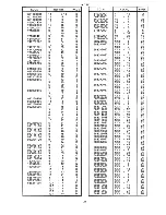 Preview for 39 page of Brother LW-20 Parts Reference List