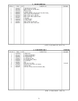 Preview for 9 page of Brother LX-180 Parts Reference List