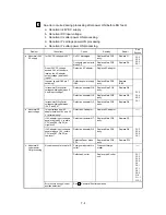 Предварительный просмотр 160 страницы Brother LX-200 Service Manual