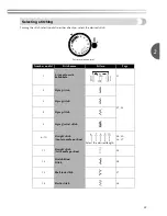 Preview for 23 page of Brother LX-3125 Operation Manual