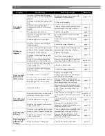 Preview for 46 page of Brother LX-3125 Operation Manual