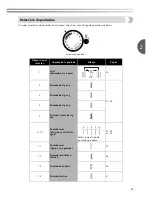 Preview for 71 page of Brother LX-3125 Operation Manual