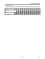 Preview for 8 page of Brother LZ2-B850 Service Manual