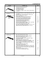 Preview for 39 page of Brother LZ2-B850 Service Manual