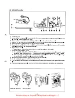 Preview for 15 page of Brother LZ2-B852 Service Manual