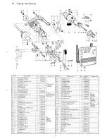 Preview for 9 page of Brother LZ2-B853 Parts Manual