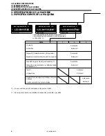 Предварительный просмотр 24 страницы Brother LZ2-B855E Instruction Manual