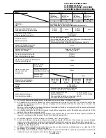 Предварительный просмотр 25 страницы Brother LZ2-B855E Instruction Manual