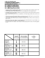 Предварительный просмотр 88 страницы Brother LZ2-B855E Instruction Manual