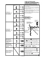 Предварительный просмотр 89 страницы Brother LZ2-B855E Instruction Manual