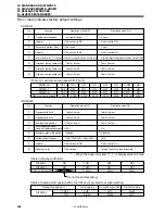 Предварительный просмотр 184 страницы Brother LZ2-B855E Instruction Manual