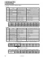 Предварительный просмотр 186 страницы Brother LZ2-B855E Instruction Manual