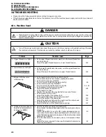 Предварительный просмотр 198 страницы Brother LZ2-B855E Instruction Manual