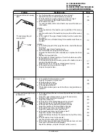 Предварительный просмотр 199 страницы Brother LZ2-B855E Instruction Manual