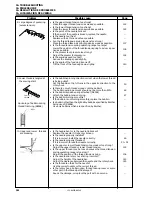 Предварительный просмотр 200 страницы Brother LZ2-B855E Instruction Manual