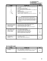 Предварительный просмотр 201 страницы Brother LZ2-B855E Instruction Manual