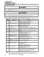 Предварительный просмотр 202 страницы Brother LZ2-B855E Instruction Manual