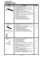 Предварительный просмотр 206 страницы Brother LZ2-B855E Instruction Manual